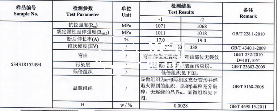 西工鈦合金醫(yī)用鈦合金板檢測報(bào)告