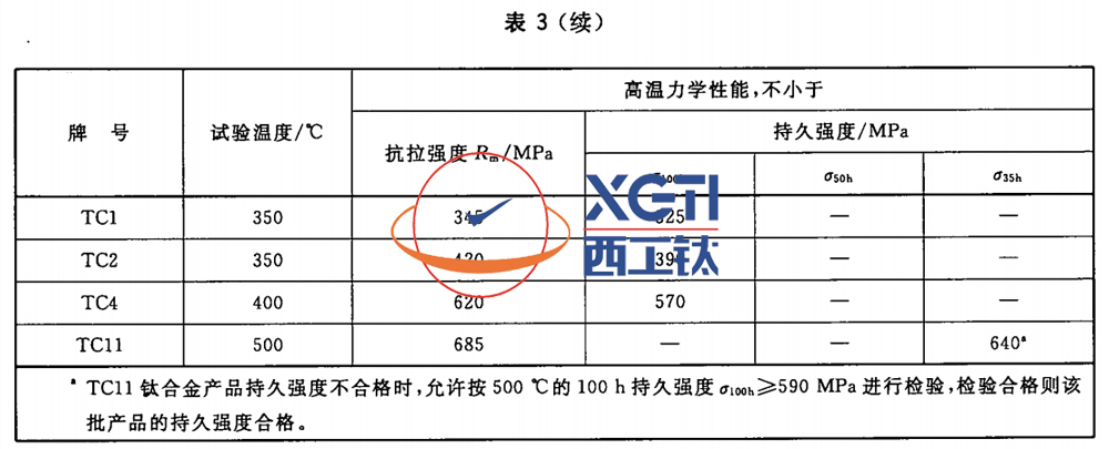 表3-2.jpg