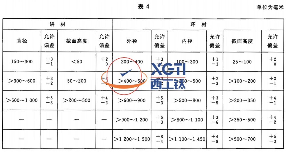 表4.jpg